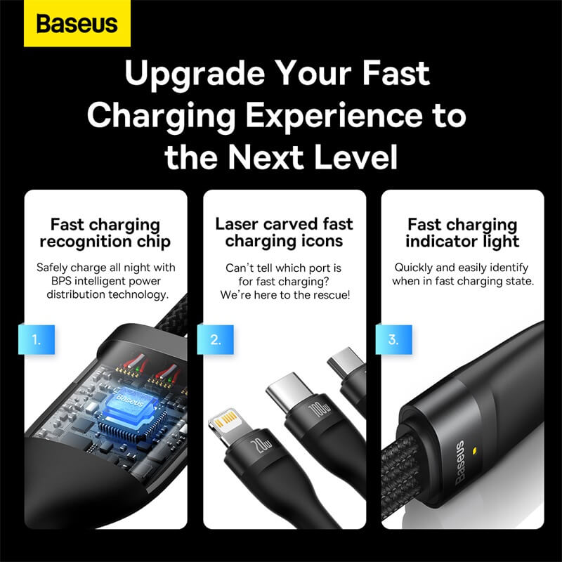 Baseus Flash Series Ⅱ One-For-Three Fast Charging Cable Type-C to M+L+C 100W