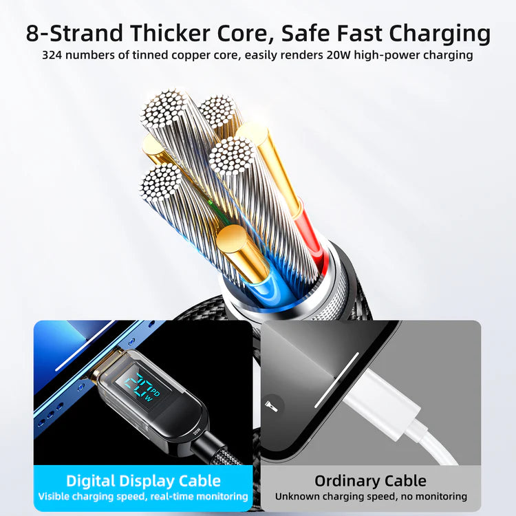 S-CL020A4 20W Digital Display Fast Charging Data Cable 1.2m Type c to Lightning Cable - Saif Al Najmi Kw