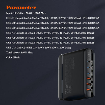 140W GaN Super Fast Desktop Charger A6140C - Saif Al Najmi Kw