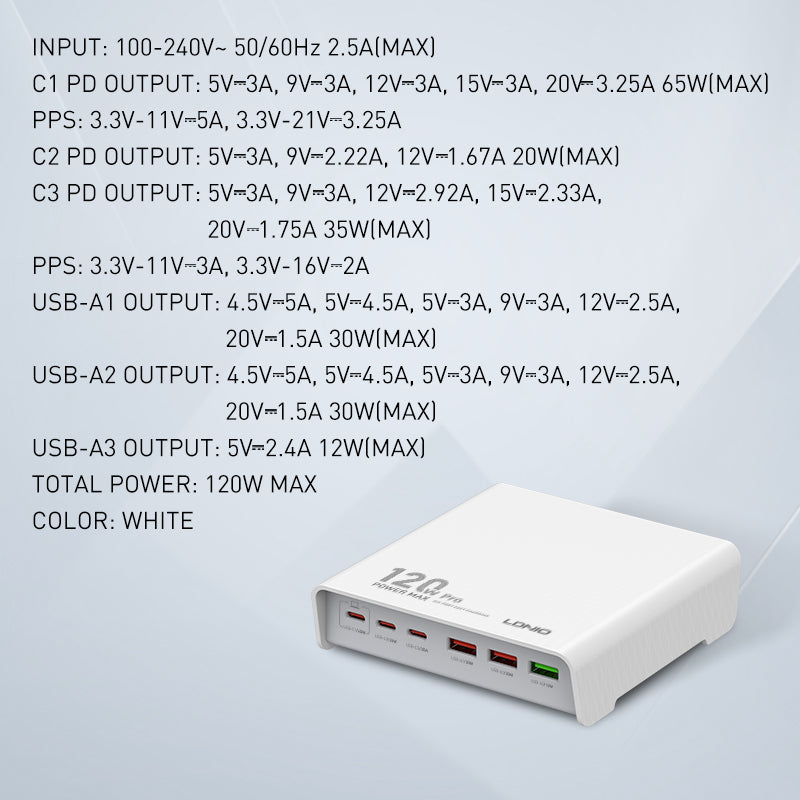 LDNIO 120W Multi-ports Desktop Charging Station Q605