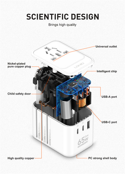 LDNIO  3 USB Ports 65W GaN Travel Adapter Z6