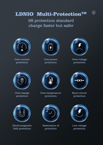 LDNIO 140W Multiport Desktop Charging Wireless Charger Q4010