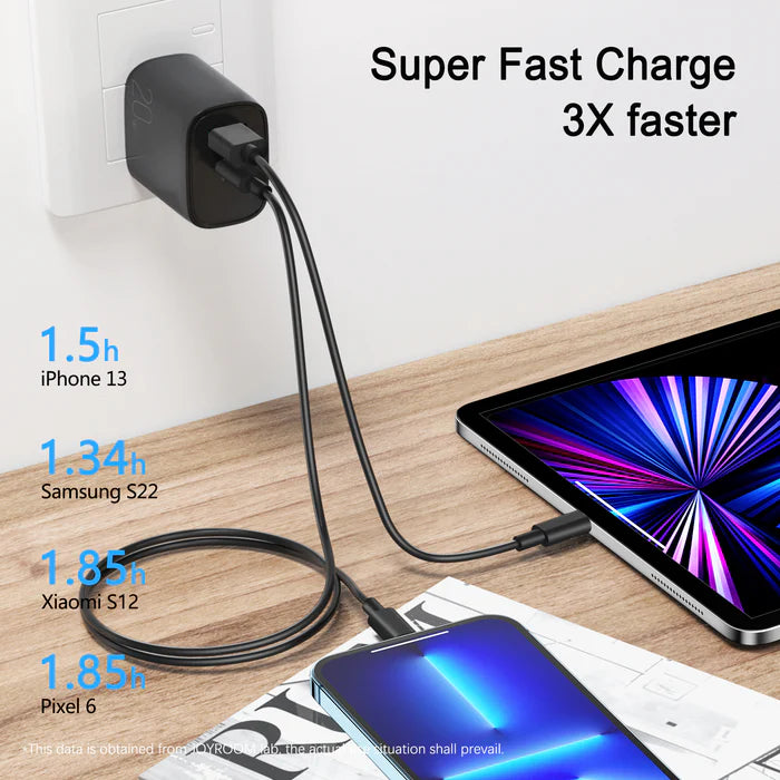 L-QP2011 20W Dual-Port (QC3.0+PD) Fast Charger