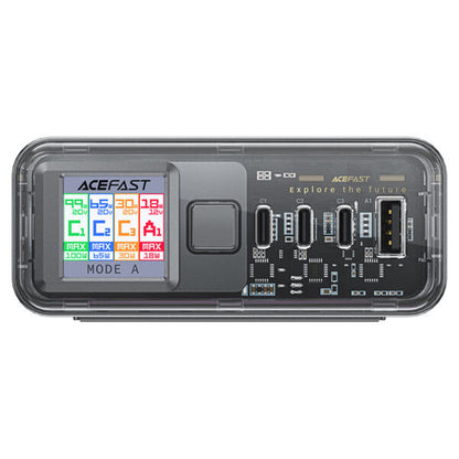 Acefast Desktop Power Station Z4 PD218W GaN (3xUSB-C+1xUSB-A)